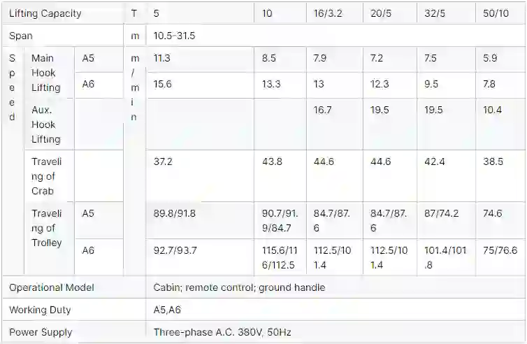 参数.webp 参数.webp