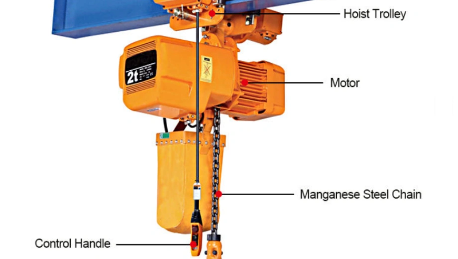 Electric Chain Hoist.webp